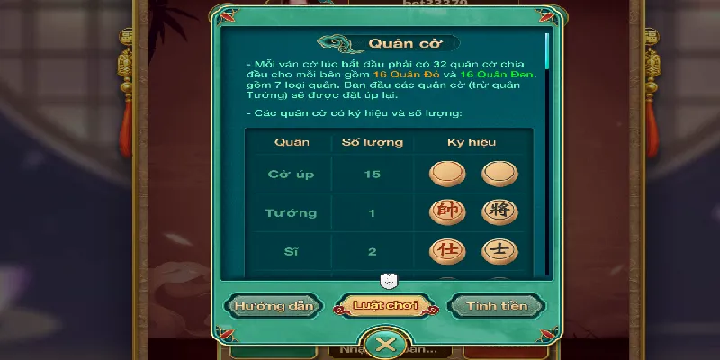 Ưu đãi và lợi ích khi tham gia game bài VN123